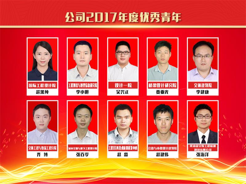 『员工风采』公司评出2017年度优秀青年